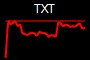 TXT